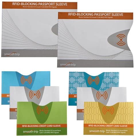 Smooth Trip RFID Blocking Protector Set – 